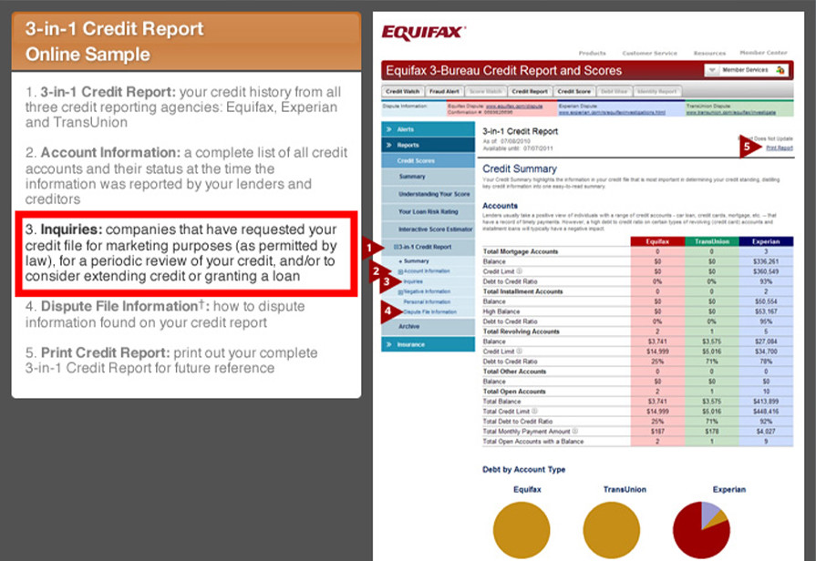 Equifax Sued For Not Investigating Inquiry Disputes